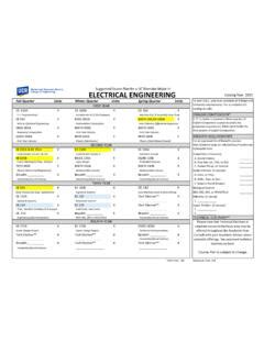 Electrical Engineering Course Catalog