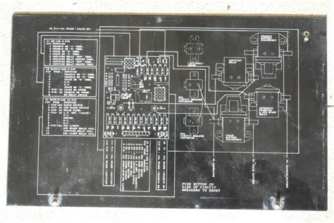 electrical fuse box diagram 1978 southwind 