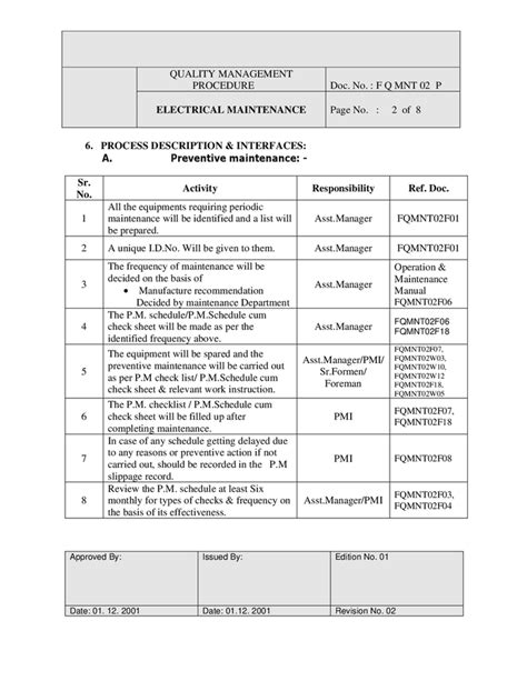 electrical maintenance plan example 