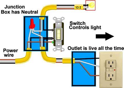 electrical outlet and light switch wiring 