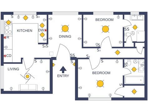 electrical plan how to 