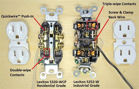 electrical receptacle wiring canada 