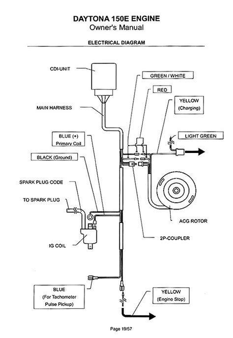 electrical wiring diagrams 124 cm3 atv for a 