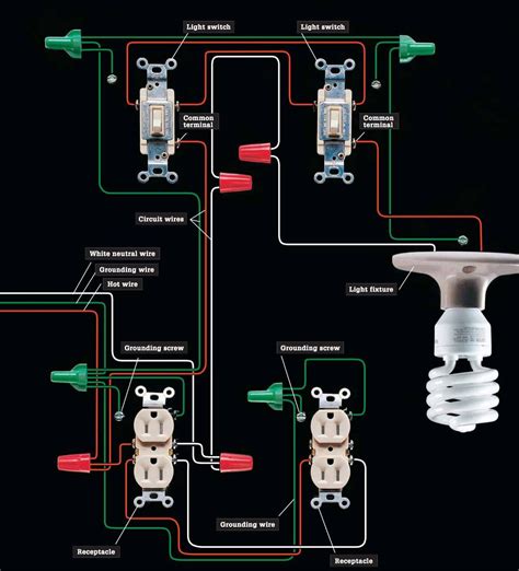 electrical wiring diagrams pdf 