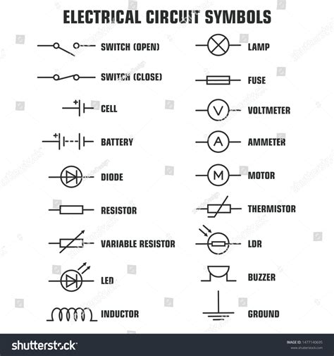 Electronic Circuit Symbols Chart