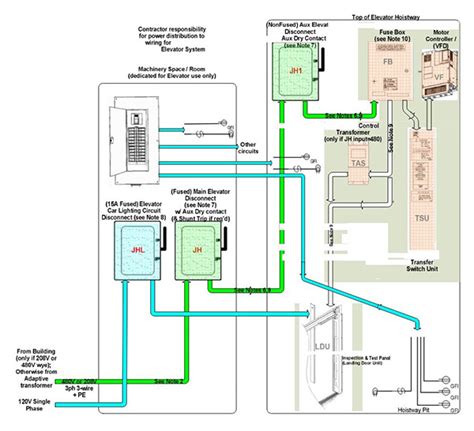 elevator wiring schematic 