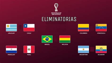 eliminatórias da copa - américa do sul