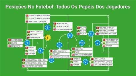 em que posição o palmeiras está