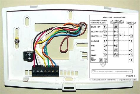 emerson air conditioner thermostat wiring diagram 