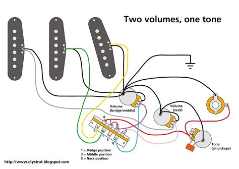 emg strat vol t one wiring diagram two one 
