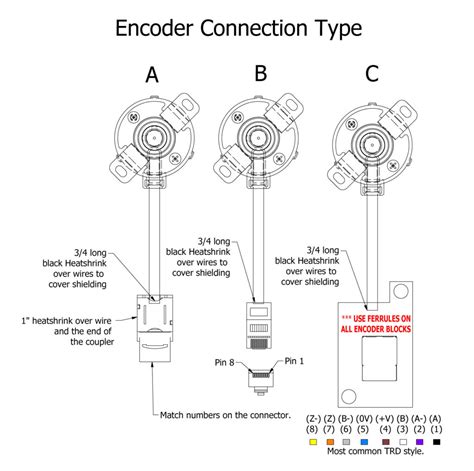 encoder 7 pole wiring diagram 