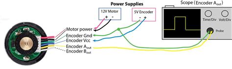 encoder wiring diagram 