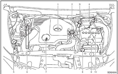 engine diagram nissan juke sv 