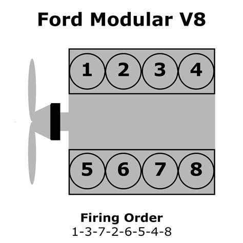 engine firing order diagram 