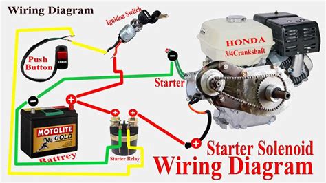 engine starter wiring 