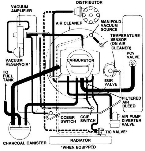 engine vacuum diagram for a 1983 mb 380sl 