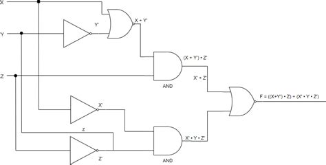 engineering logic diagram 