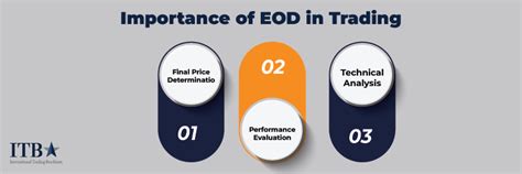 eod meaning in finance, Eod meaning. Army explosive ordnance disposal (eod) specialist 89d