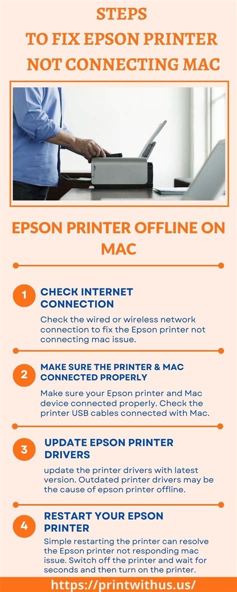 epson scanner not connecting to mac, How to remotely scan registry values