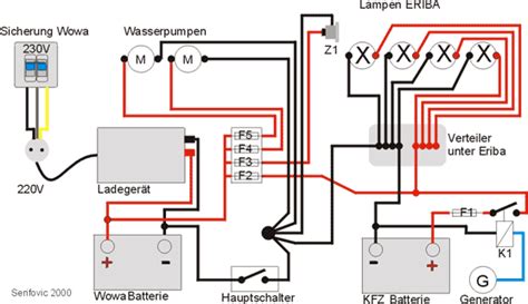 eriba caravan wiring diagram 