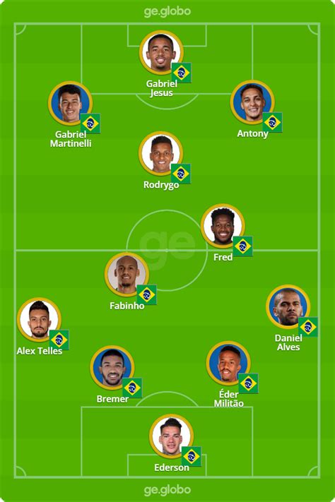 escalação do jogo do brasil hoje