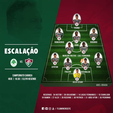 escalação do jogo do fluminense