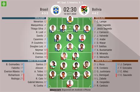 escalações de seleção brasileira x seleção boliviana de futebol