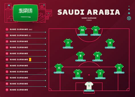 escalações de seleção saudita de futebol x seleção malinesa de futebol