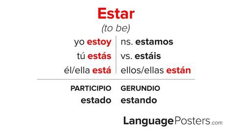 Estar Chart Conjugation