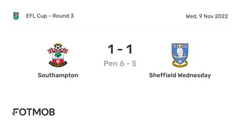 estatísticas de southampton fc x sheffield wednesday