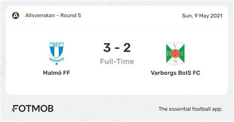 estatísticas de varbergs bois fc x malmö ff