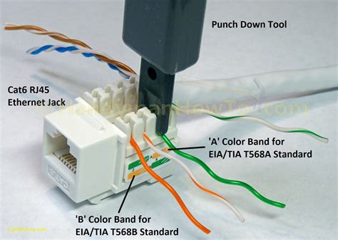 ethernet wall jack wiring color code for 