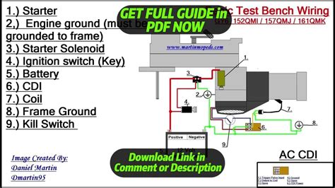 eton impulse 50cc atv wiring 