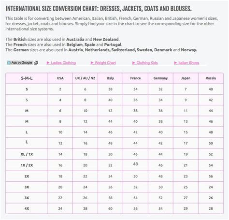 European Size Chart Conversion
