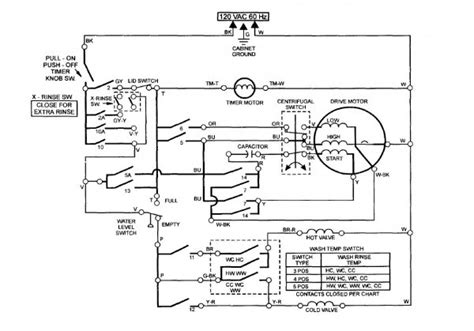 ev1 ge wiring schematic 