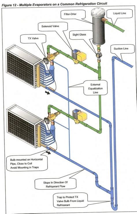 evaporator coil wiring diagram 