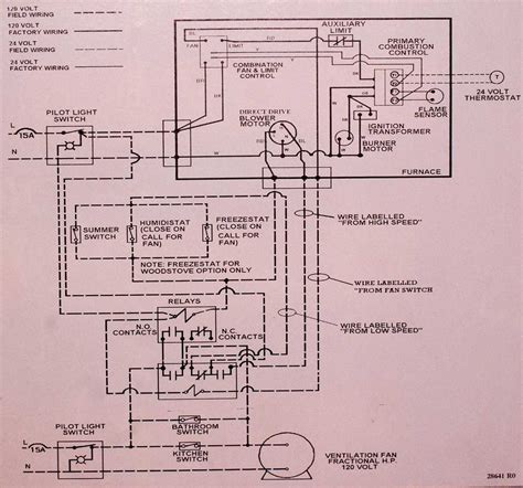 evcon mobile home furnace wiring diagram 