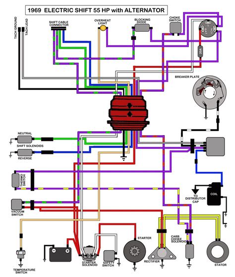 evinrude electric shift wiring diagram 