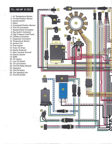 evinrude etec 150 wiring diagram 
