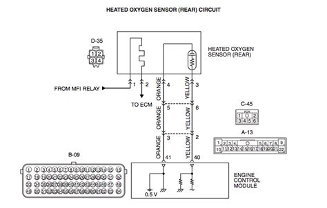 evo 8 stereo wiring diagram 