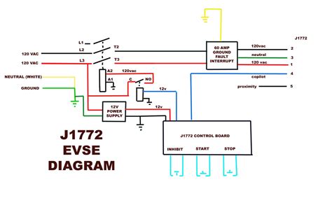 evx wiring diagram 