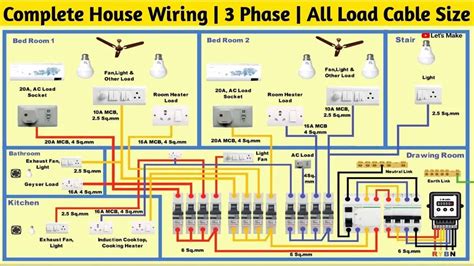 example of 3 phase wiring diagram 