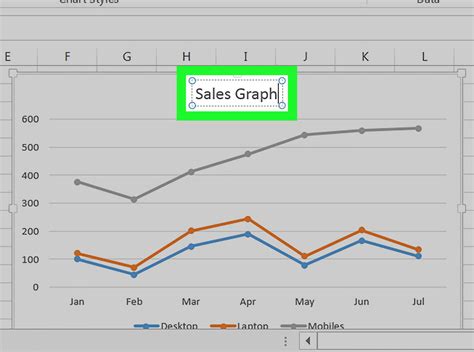 Excel Create A Line Chart