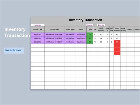 excel inventory spreadsheet, Inventory spreadsheet excel template