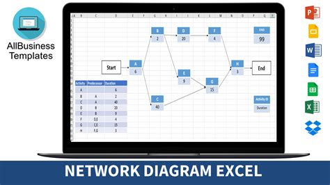 excel network diagram, Network diagram excel template