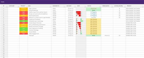 Excel Task Manager Template
