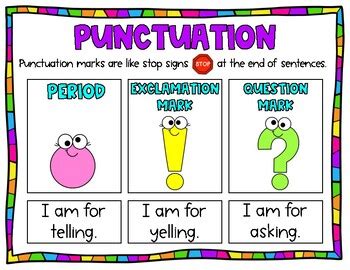 exclamation mark anchor chart, Exclamation mark anchor chart
