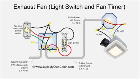 exhaust fan control wiring diagram 
