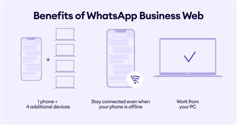 existe whatsapp business web 2025, ¿cuál whatsapp business te conviene? conoce la diferencia entre la app