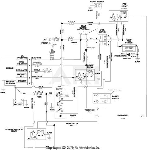 exmark wiring diagram 